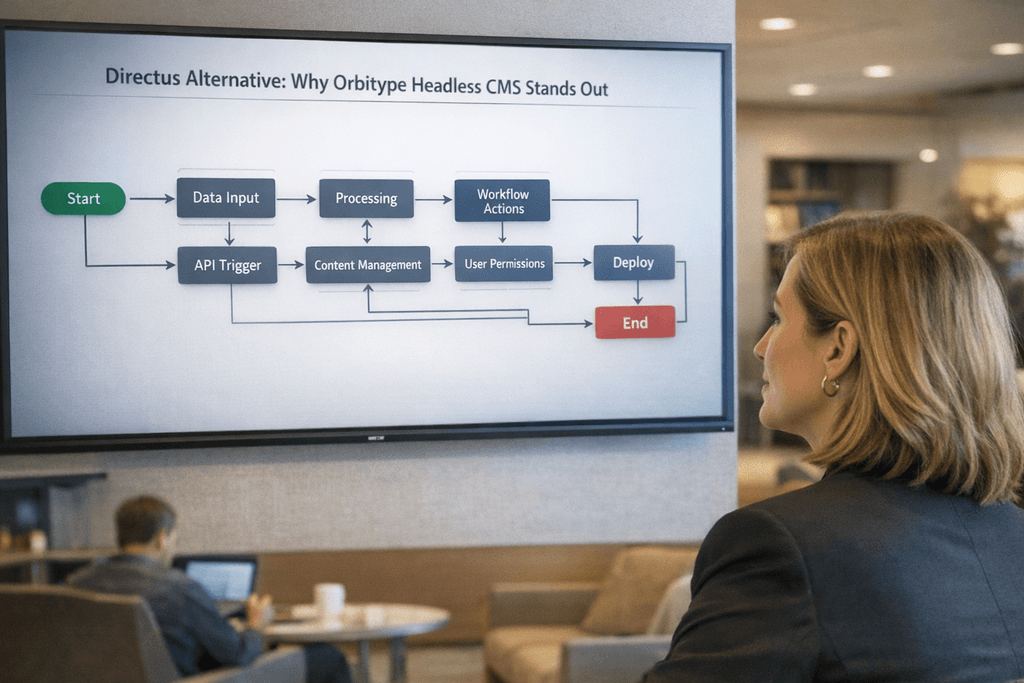 Directus Alternative: Why Orbitype Headless CMS Stands Out