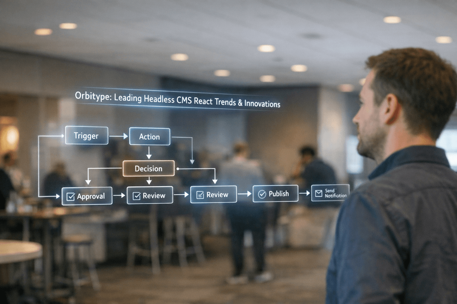 Orbitype: Leading Headless CMS React Trends & Innovations