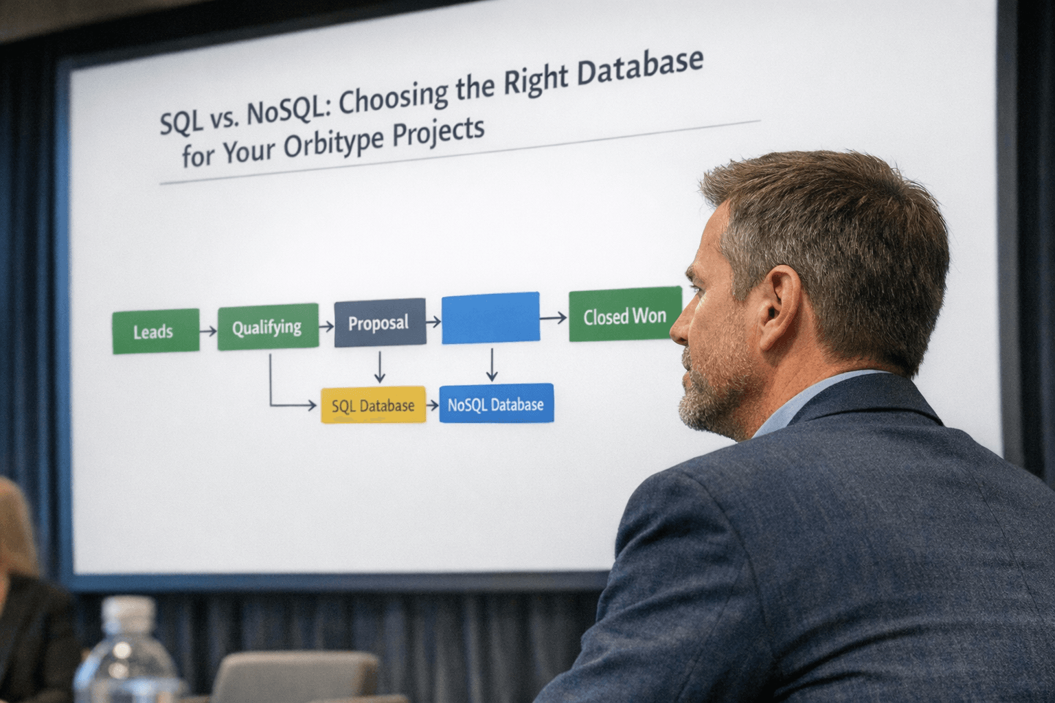 SQL vs. NoSQL: Choosing the Right Database for Your Orbitype Projects