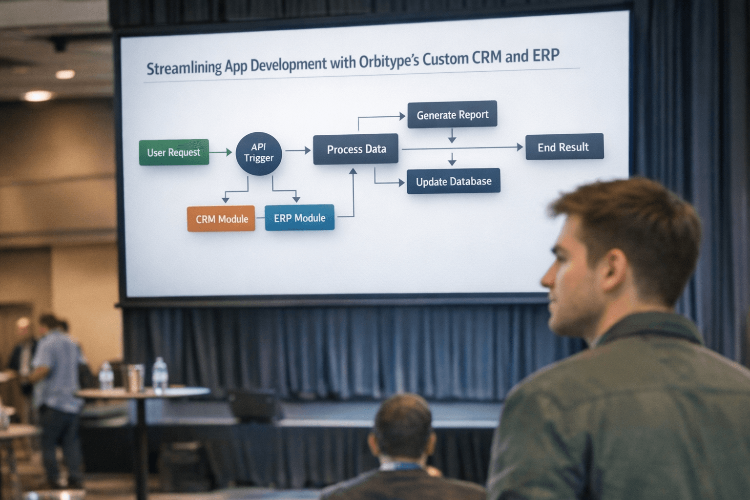 Streamlining App Development with Orbitype's Custom CRM and ERP