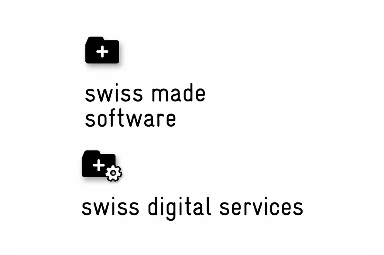 Swiss Made Software